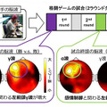 <p>シェア 0 ツイート 0 はてブ 0</p>