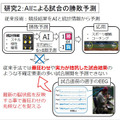 NTT【世界初】eスポーツで対戦前なのに脳波で勝敗結果が約80%の確率でわかる　勝敗を左右する脳波パターンを特定