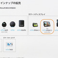 Amazon Echo どう使ってる? 普及と利用状況を伸び率で紹介、発売から7年で利用の伸び率は? 最近利用が伸びた機能は?