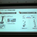 警備ロボットugoと行動認識AIのアジラが連携　両社の弱点をカバー、警備のさらなる自動化・省人化、安全性向上へ