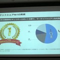 警備ロボットugoと行動認識AIのアジラが連携　両社の弱点をカバー、警備のさらなる自動化・省人化、安全性向上へ