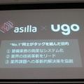 警備ロボットugoと行動認識AIのアジラが連携　両社の弱点をカバー、警備のさらなる自動化・省人化、安全性向上へ