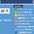 川崎市、2027年に自動運転EVバス「レベル4」を社会実装へ　川崎駅周辺巡回と羽田連絡線の2ルート、関係8社とEVバスを公開