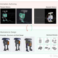 ディズニーが表現力豊かなロボット開発の裏側を紹介 「二足歩行ロボット・キャラクターの設計と制御」動画を公開