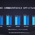 中国で40万台を販売した文字起こし機能付きAIボイスレコーダー『iFLYTEK VOITER』体験会　2機種の違いと特徴、導入事例を解説
