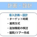 CICが仮想の展示空間「バーチャルショールーム」を提供 360°VRやアバターなど活用 水族館の事例紹介