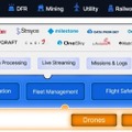 DJI製ドローンの自動充電と遠隔操縦に対応「産業用ドローンポート」をSORABOTが提供開始 広域での無人運用が可能に