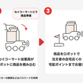 出前館と京セラ　車道を走る「無人自動配送ロボット」でセイコーマートの商品をデリバリー　北海道石狩市