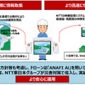 <p>シェア 0 ツイート 0 はてブ 0</p>