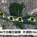 放流時に河川利用者を見回る広範囲な河川巡視にドローンとLTE通信を活用　NTTイードローンが効果検証を実施し十分な効果を確認