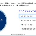 【調査】SB C&Sが「企業の生成AI開発と利活用に関する意識調査」を実施 6割以上の企業でChatGPTの導入を進める