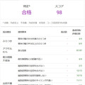 自動車学校に「AI教習車」導入を開始　企業向け研修やペーパードライバー講習に自動運転やAI画像解析技術を積極的に活用