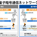 <p>シェア 0 ツイート 0 はてブ 0</p>