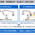 東芝が大規模な量子暗号通信ネットワーク向け「量子鍵の配送制御」と「配送高速化技術」を開発　量子暗号通信の現状と課題、発表内容を解説