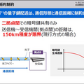 東芝が大規模な量子暗号通信ネットワーク向け「量子鍵の配送制御」と「配送高速化技術」を開発　量子暗号通信の現状と課題、発表内容を解説