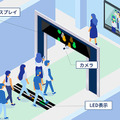 <p>シェア 0 ツイート 0 はてブ 0</p>