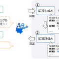 東芝　曖昧な質問にも適切に回答する対話エージェントを開発 「応答する生成 AI」と「それを評価する AI」が協調