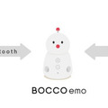 会話ロボット「BOCCO emo」とヘルスケア機器が連携　日々の血圧を測定・記録　健康管理の習慣化をサポート