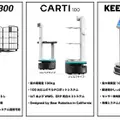 ソフトバンクロボティクス、倉庫・工場向け自動搬送ロボットのラインナップを拡大　合計7機種を展開