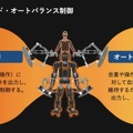 汎用人型重機を開発する人機一体、下半身制御のコア技術「ハイブリッド・オートバランス制御(HABC)」を公開