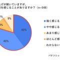 冷房と暖房、電気代が高いのはどっち？ パナソニックが冬のエアコン節電術を公開　