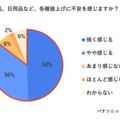 冷房と暖房、電気代が高いのはどっち？ パナソニックが冬のエアコン節電術を公開　