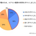 冷房と暖房、電気代が高いのはどっち？ パナソニックが冬のエアコン節電術を公開　