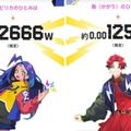 関西電力 ひとみの輝きの発電能力を調査?『キラメキ電力調査』を開始 大真面目に「あの子の瞳は、私の瞳は何ワット?」