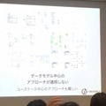 「GROOVE X をもっと知ってもらえるエンジニア交流会」に行ってきました