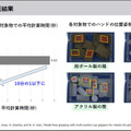 東芝　約10倍の計算速度で最適な把持位置を特定する「物流ロボット向けAI技術」を発表　4つの吸着パッドを自在に操る「把持計画」