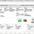 生成AIやLLM、デジタルクローン、パーソナル人工知能開発のオルツが上場　記者会見にもバーチャルクローンが登場