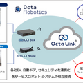 Pudu Roboticsの配送ロボットと清掃ロボットがエレベータと連携　ロボット・建物の汎用インタフェース「LCI」に対応