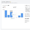スマホや電話で「しーちゃん」が話し相手になってくれるAIサービスが登場　ひとりぼっちの時やストレス解消に
