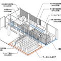<p>シェア 0 ツイート 0 はてブ 0</p>