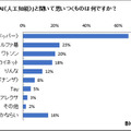 ai-survey-02