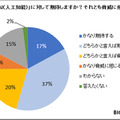 ai-survey-03