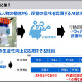 東芝 人物の行動を高速・正確に認識する「ハイブリッド行動認識AI」発表 「骨格認識AI」と「動画認識AI」を融合、精度約9割・高速性4倍超に