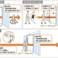 アバター・触覚・脳波・身体拡張・VR 未来の可能性を体感する「みんなの脳世界2024 ～超多様～」「ちょもろー2024」レポート(3)