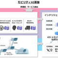 <p>シェア 0 ツイート 0 はてブ 0</p>