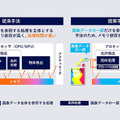 <p>シェア 0 ツイート 0 はてブ 0</p>