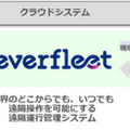 マクニカが東大発のベンチャーARAVと協業　既存の建設機械・物流機器に後付けして遠隔操作・監視できる「everfleet」