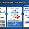 NEC 量子技術を活用した荷積みと配車を最適化するシステムを豊田自動織機向けに構築　計画立案時間は熟練者の6分の1以下、積載効率も向上