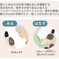 家族型ロボット「LOVOT」と触れあうことで認知機能の低下が抑制できるか 実証実験の結果を公表 福岡でLOVOT触れあい企画を複数実施へ