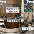 鹿島「作業の半分をロボットで自動化めざす」柱一本を全自動で溶接できる新型のマニピュレータ型の溶接ロボットを現場に導入開始