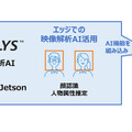<p>シェア 0 ツイート 0 はてブ 0</p>