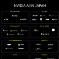 NVIDIA CEOの基調講演　トヨタや安川電機、セブン＆アイなどの導入事例を紹介　ロボットやAIで日本企業と連携を強調　AI Summit Japan