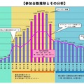024-fujisumo-13