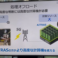ソフトバンクが通信にAIを活用「AI-RAN」を四足歩行ロボットでデモ！生成AIやLLMでどう変わる？AITRASとNVIDIA AI Enterprize