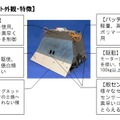 024-fujisumo-16