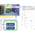 <p>シェア 0 ツイート 0 はてブ 0</p>